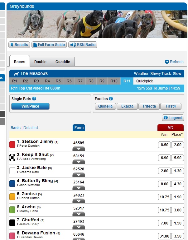 is online dog race betting legal